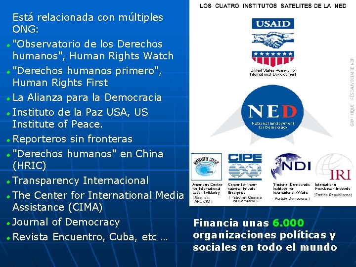 Está relacionada con múltiples ONG: "Observatorio de los Derechos humanos", Human Rights Watch "Derechos