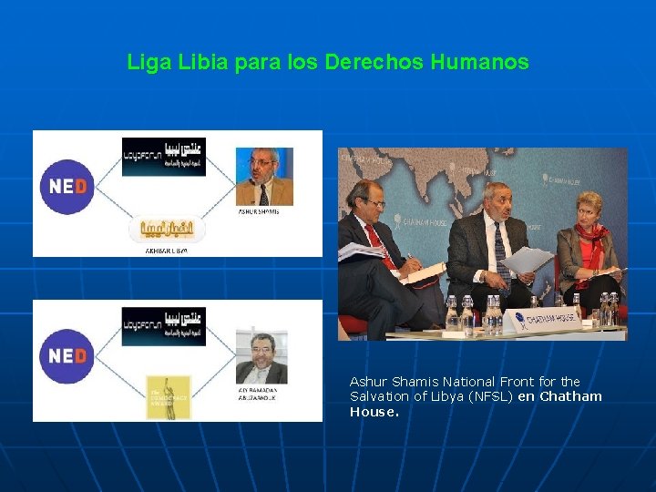 Liga Libia para los Derechos Humanos Ashur Shamis National Front for the Salvation of