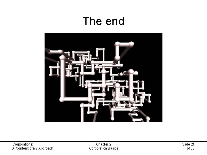 The end Corporations: A Contemporary Approach Chapter 2 Corporation Basics Slide 21 of 23