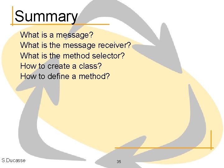 Summary What is a message? What is the message receiver? What is the method