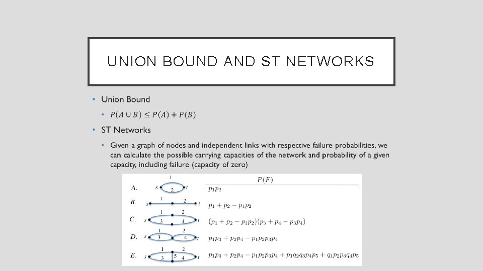 UNION BOUND AND ST NETWORKS • 