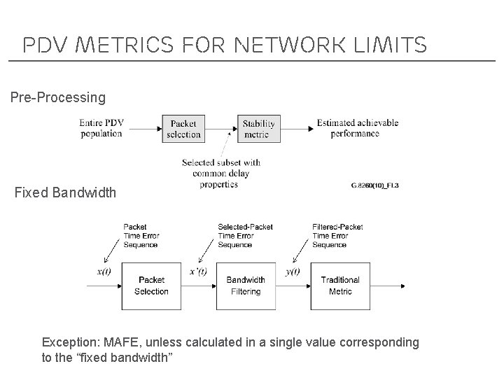 PDV MEtrics for network limits Pre-Processing Fixed Bandwidth Exception: MAFE, unless calculated in a
