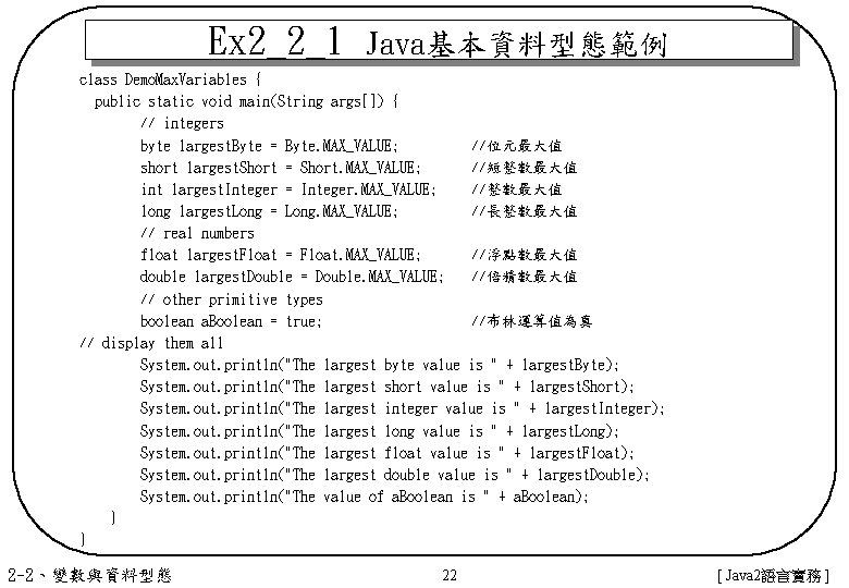 Ex 2_2_1 Java基本資料型態範例 class Demo. Max. Variables { public static void main(String args[]) {
