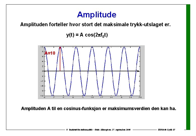 Amplituden forteller hvor stort det maksimale trykk-utslaget er. y(t) = A cos(2 f 0