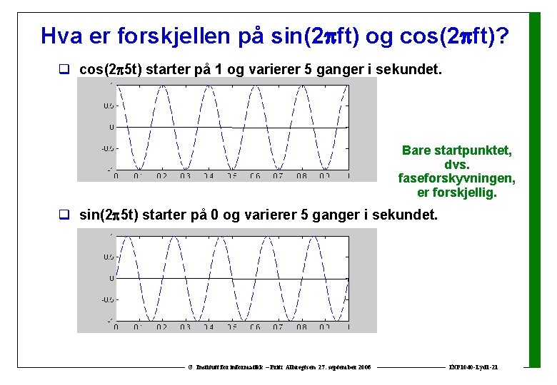 Hva er forskjellen på sin(2 ft) og cos(2 ft)? q cos(2 5 t) starter