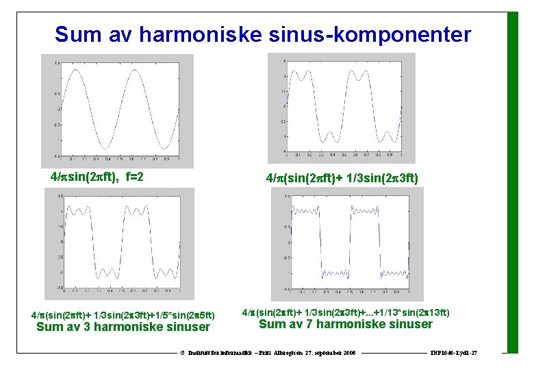 Sum av harmoniske sinus-komponenter 4/ sin(2 ft), f=2 4/ (sin(2 ft)+ 1/3 sin(2 3