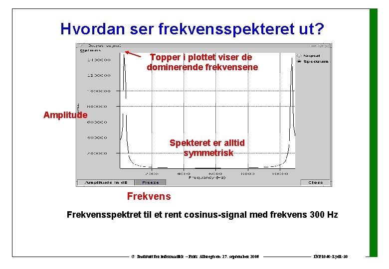 Hvordan ser frekvensspekteret ut? Topper i plottet viser de dominerende frekvensene Amplitude Spekteret er