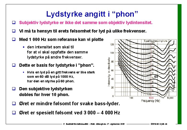 Lydstyrke angitt i “phon” q Subjektiv lydstyrke er ikke det samme som objektiv lydintensitet.