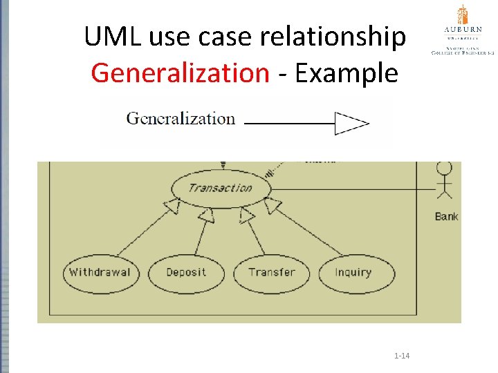 UML use case relationship Generalization - Example 1 -14 