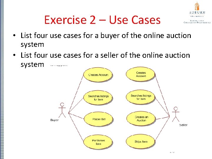 Exercise 2 – Use Cases • List four use cases for a buyer of