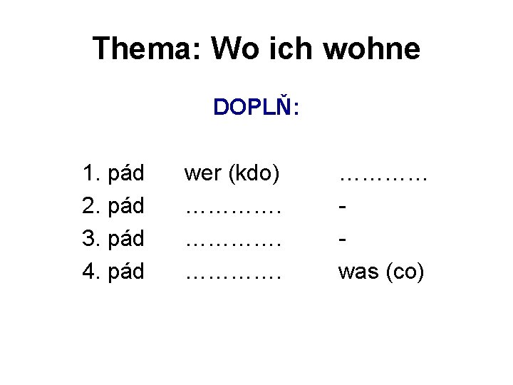 Thema: Wo ich wohne DOPLŇ: 1. pád 2. pád 3. pád 4. pád wer