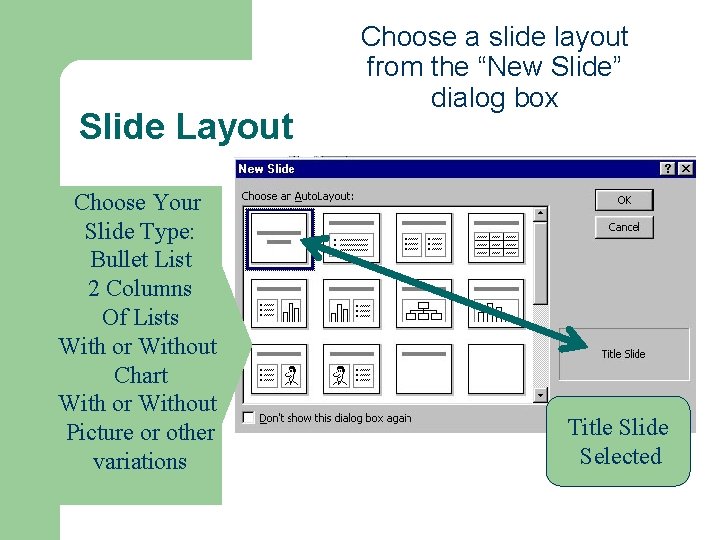 Slide Layout Choose Your Slide Type: Bullet List 2 Columns Of Lists With or