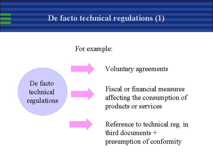 De facto technical regulations (1) For example: Voluntary agreements De facto technical regulations Fiscal