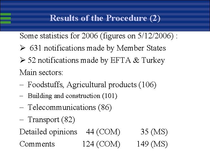 Results of the Procedure (2) Some statistics for 2006 (figures on 5/12/2006) : Ø