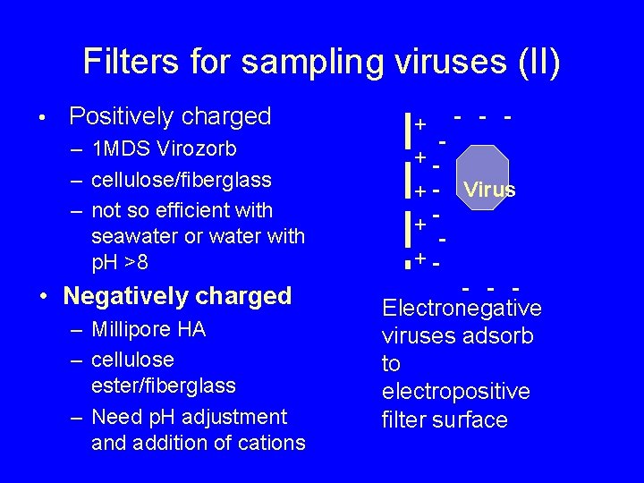 Filters for sampling viruses (II) • Positively charged – 1 MDS Virozorb – cellulose/fiberglass