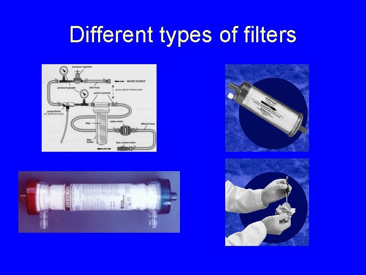 Different types of filters 