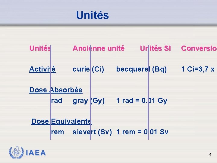 Unités Ancienne unité Unités SI Activité curie (Ci) becquerel (Bq) Dose Absorbée rad gray