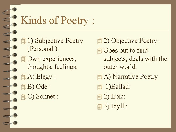 Kinds of Poetry : 4 1) Subjective Poetry 4 2) Objective Poetry : (Personal