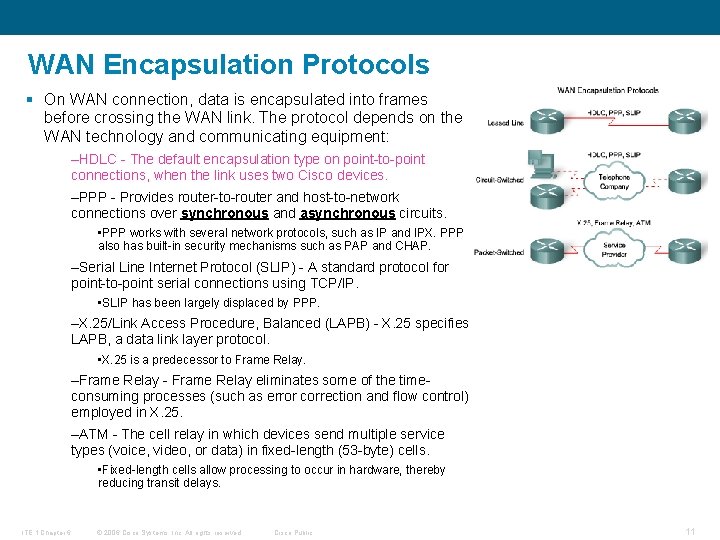 WAN Encapsulation Protocols § On WAN connection, data is encapsulated into frames before crossing