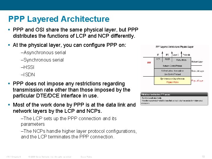 PPP Layered Architecture § PPP and OSI share the same physical layer, but PPP