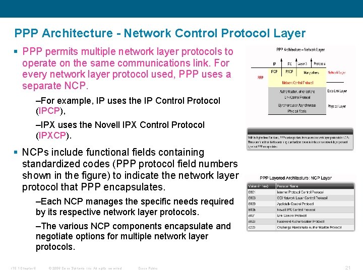 PPP Architecture - Network Control Protocol Layer § PPP permits multiple network layer protocols