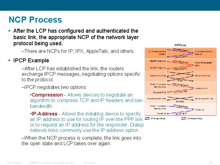 NCP Process § After the LCP has configured and authenticated the basic link, the