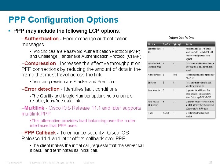 PPP Configuration Options § PPP may include the following LCP options: –Authentication - Peer