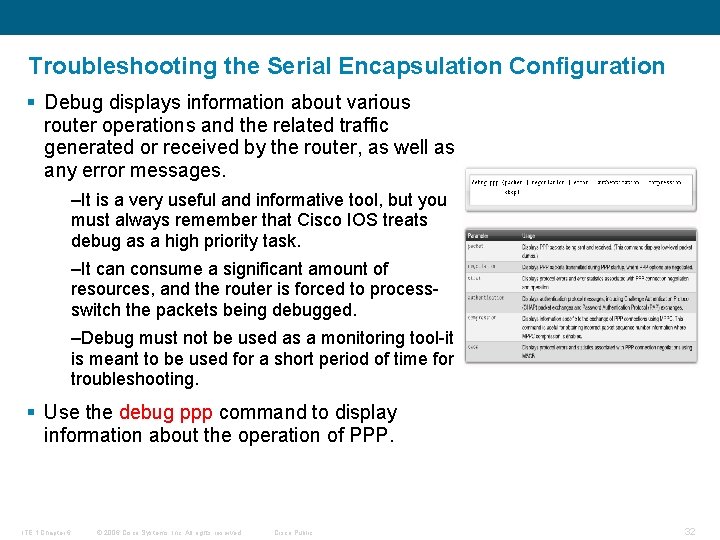 Troubleshooting the Serial Encapsulation Configuration § Debug displays information about various router operations and