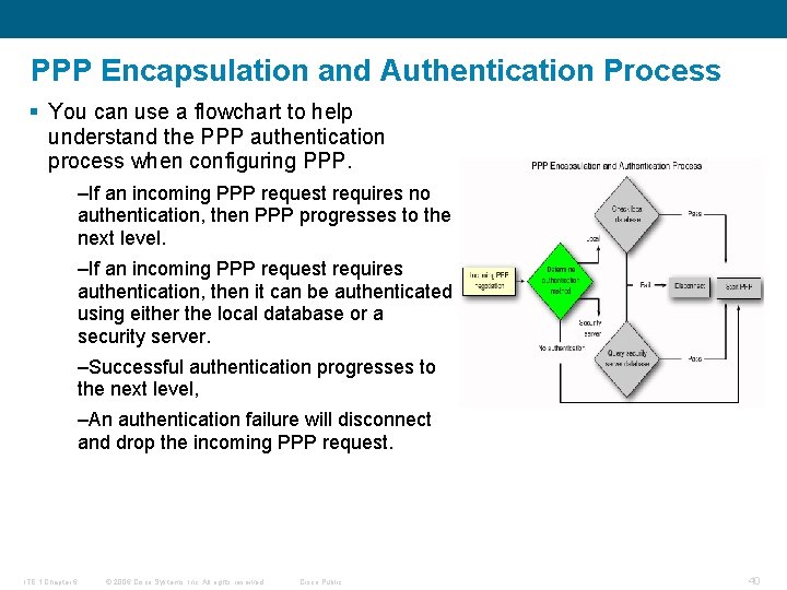 PPP Encapsulation and Authentication Process § You can use a flowchart to help understand