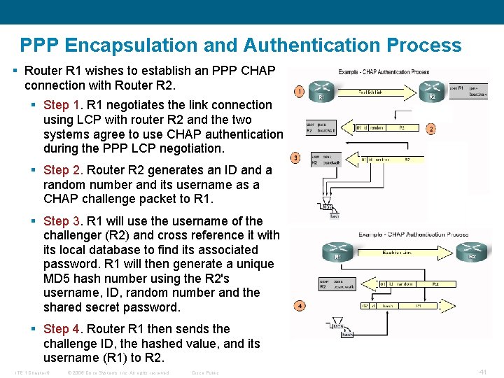 PPP Encapsulation and Authentication Process § Router R 1 wishes to establish an PPP