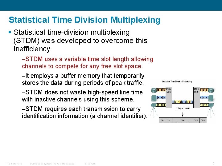 Statistical Time Division Multiplexing § Statistical time-division multiplexing (STDM) was developed to overcome this