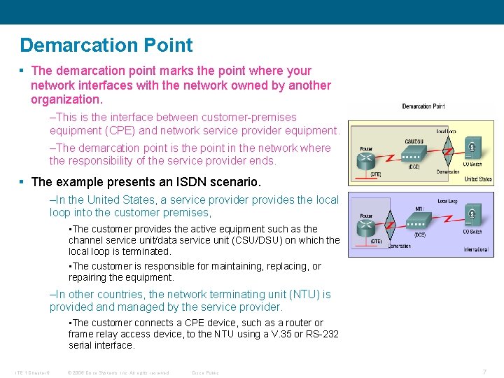 Demarcation Point § The demarcation point marks the point where your network interfaces with