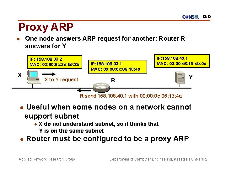 13/12 Proxy ARP One node answers ARP request for another: Router R answers for 13/12 Proxy ARP One node answers ARP request for another: Router R answers for