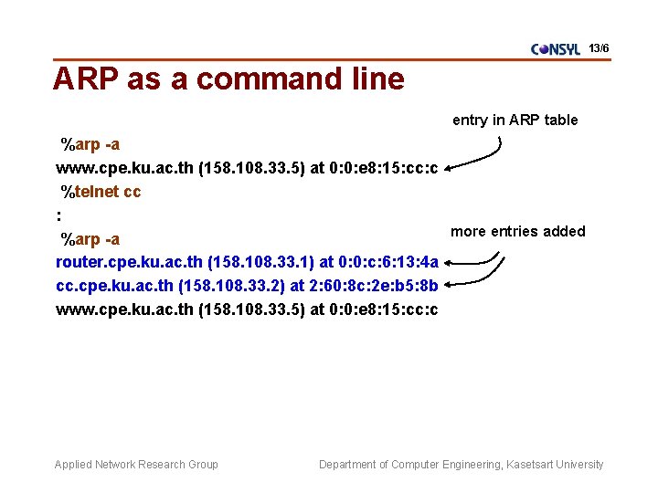 13/6 ARP as a command line entry in ARP table %arp -a www. cpe. 13/6 ARP as a command line entry in ARP table %arp -a www. cpe.