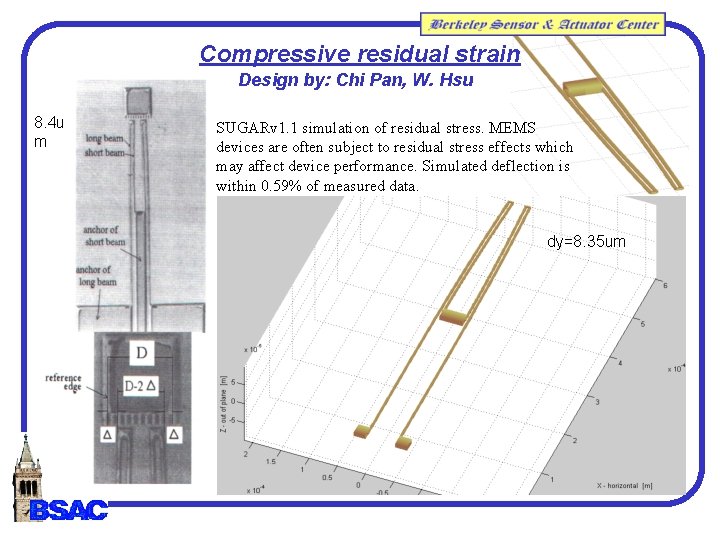 Compressive residual strain Design by: Chi Pan, W. Hsu 8. 4 u m SUGARv Compressive residual strain Design by: Chi Pan, W. Hsu 8. 4 u m SUGARv