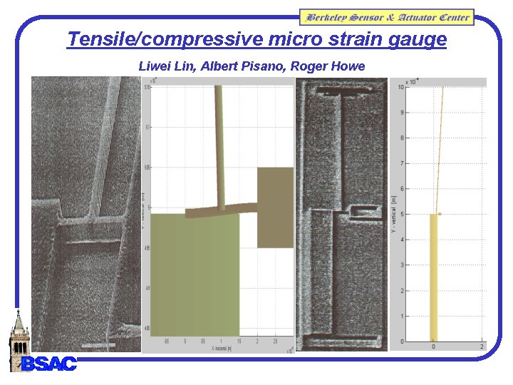 Tensile/compressive micro strain gauge Liwei Lin, Albert Pisano, Roger Howe Tensile/compressive micro strain gauge Liwei Lin, Albert Pisano, Roger Howe