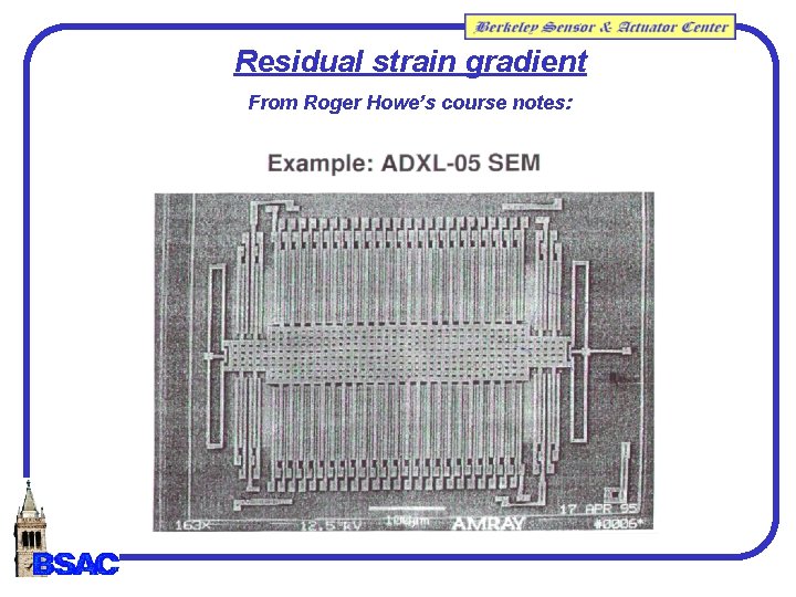 Residual strain gradient From Roger Howe’s course notes: Residual strain gradient From Roger Howe’s course notes: