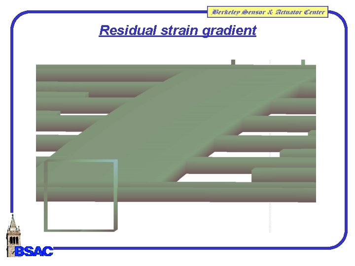 Residual strain gradient Residual strain gradient