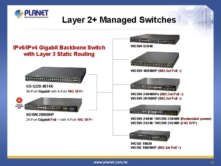 Layer 2+ Managed Switches IPv 6/IPv 4 Gigabit Backbone Switch with Layer 3 Static