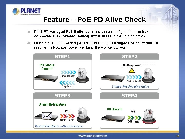 Feature – Po. E PD Alive Check u PLANET Managed Po. E Switches series