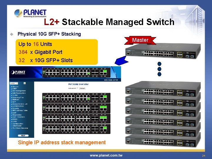 L 2+ Stackable Managed Switch u Physical 10 G SFP+ Stacking Up to 16