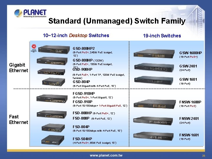Standard (Unmanaged) Switch Family 10~12 -inch Desktop Switches 19 -inch Switches GSD-808 HP 2