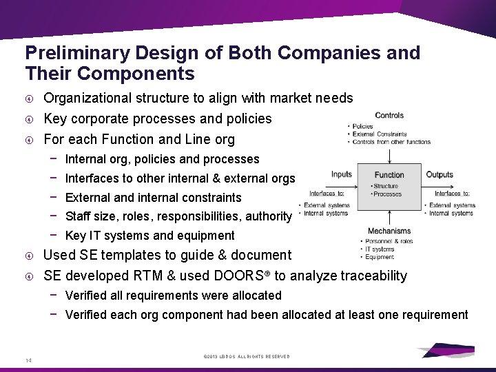 Preliminary Design of Both Companies and Their Components Organizational structure to align with market