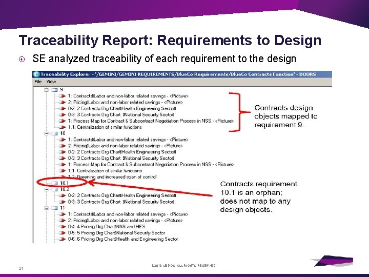 Traceability Report: Requirements to Design 21 SE analyzed traceability of each requirement to the