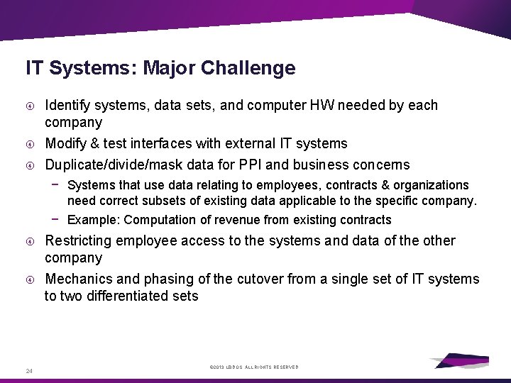 IT Systems: Major Challenge Identify systems, data sets, and computer HW needed by each