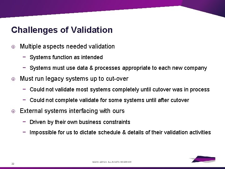 Challenges of Validation Multiple aspects needed validation − Systems function as intended − Systems