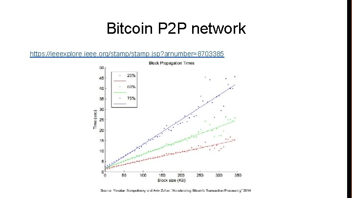 Bitcoin P 2 P network https: //ieeexplore. ieee. org/stamp. jsp? arnumber=8703385 