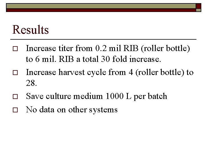 Results o o Increase titer from 0. 2 mil RIB (roller bottle) to 6