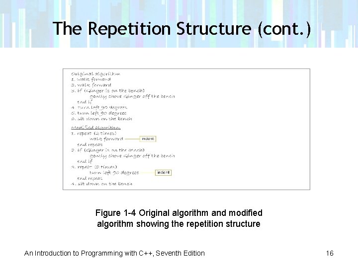 The Repetition Structure (cont. ) Figure 1 -4 Original algorithm and modified algorithm showing