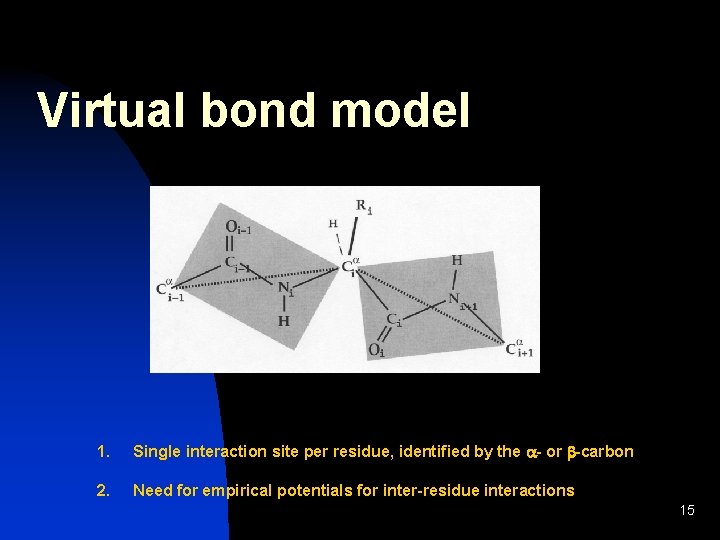 Virtual bond model 1. Single interaction site per residue, identified by the a- or